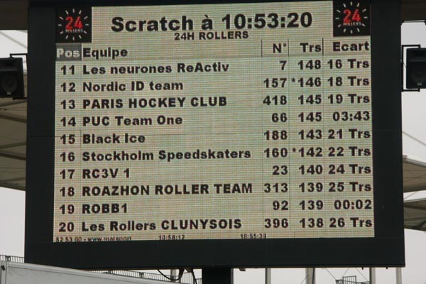 Le Mans 24 Rollers 2008, 24 hour skate.